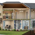 Electrical Wiring New Home Construction: Complete Guide 6 electrical wiring new home construction